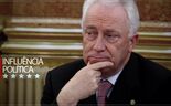 Porque é Carlos Costa o 29.º Mais Poderoso?