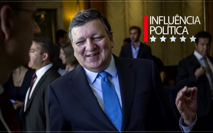 Porque é Durão Barroso o 6.º Mais Poderoso?
