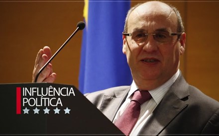 Porque é António Vitorino o 14.º Mais Poderoso?