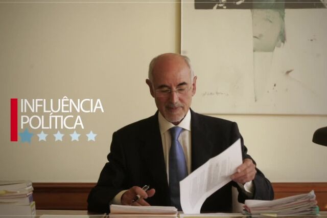 Daniel Proença de Carvalho é o 24.º Mais Poderoso