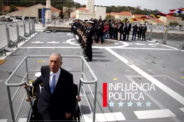 Marcelo Rebelo de Sousa é o 3.º Mais Poderoso