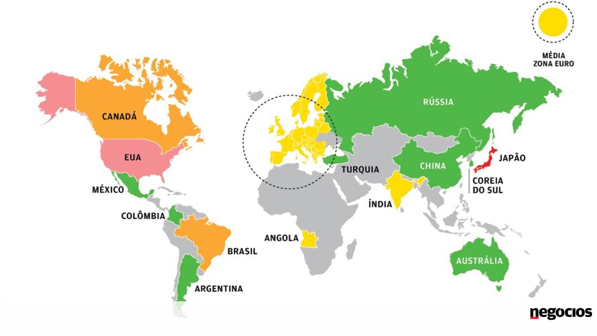 No mapa mundial da dívida Portugal está em quarto lugar - Finanças