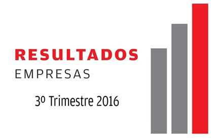 Calendário de apresentação de resultados do terceiro trimestre de 2016