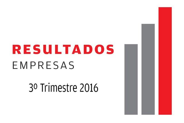 Calendário de apresentação de resultados do terceiro trimestre de 2016