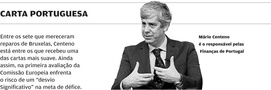 mario centeno ministro finanças