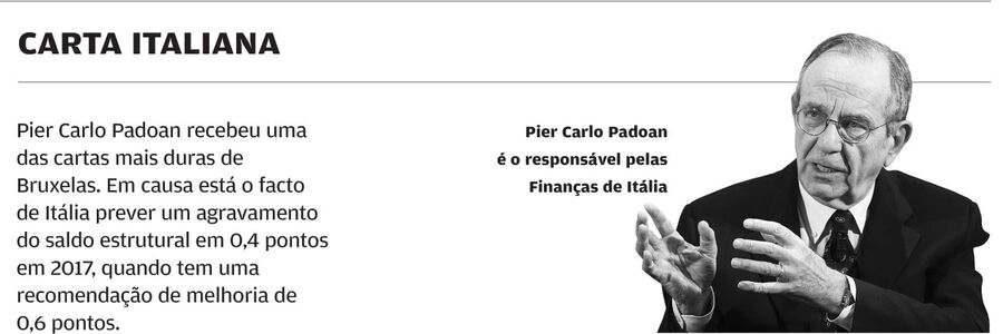mario centeno ministro finanças