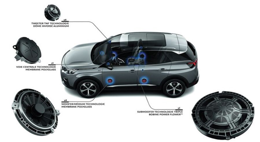 Peugeot_3008Allure_1605FilmShow_1M09_720p.mp4