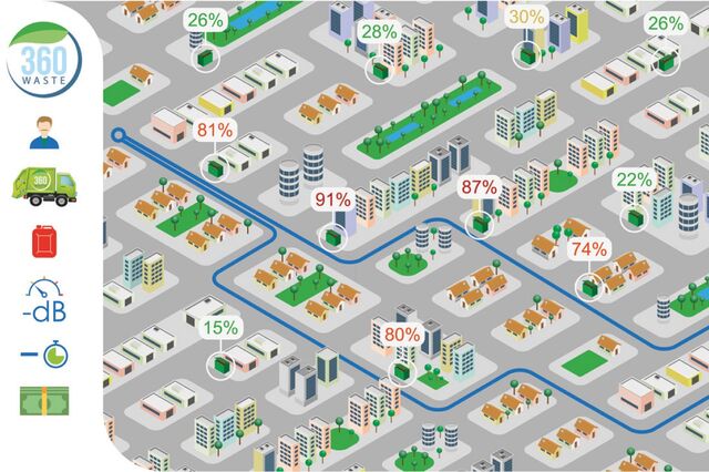 O 'big brother' do lixo nasceu em Castelo Branco