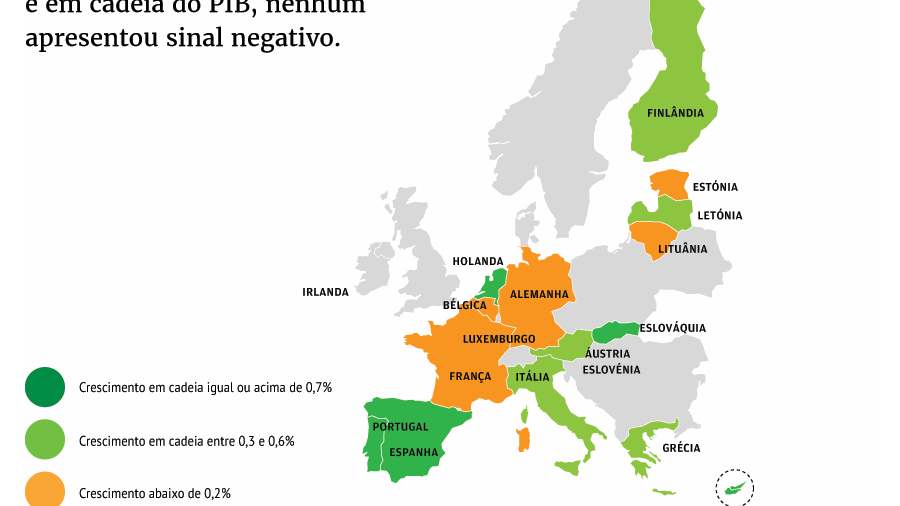 Mapa: Recuperação alemã mantém crescimento da Zona Euro em 2020. Portugal a  meio - Zona Euro - Jornal de Negócios