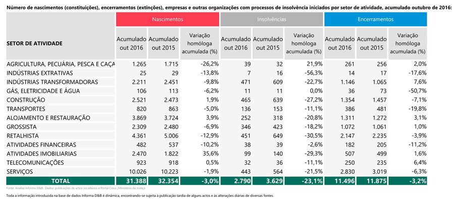NeR-Carros-Para-Executivos-2016