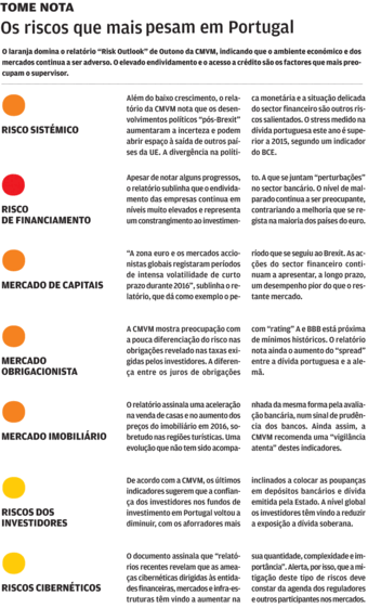 Nuno amado bcp