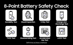 Samsung explica o que correu mal e como resolveu o problema do Galaxy Note7