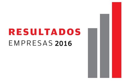 Calendário de apresentação de resultados de 2016