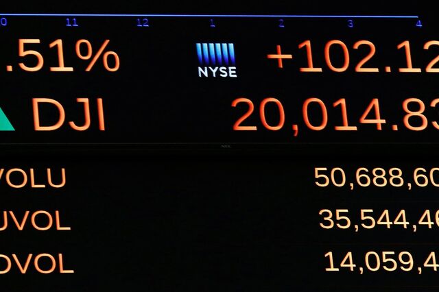 Fecho dos mercados: Euforia nas bolsas em dia de chuva de máximos. Juros disparam