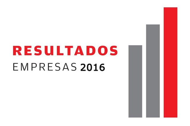 Calendário de apresentação de resultados de 2016