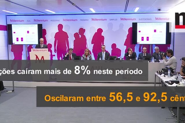 Oito sessões de negociação dos direitos do BCP em 45 segundos