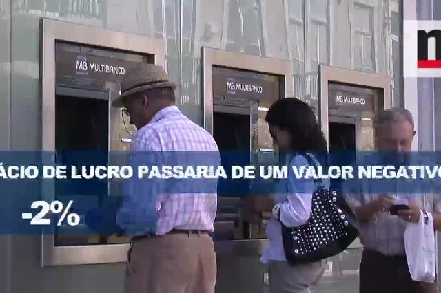 Os valores do malparado em Portugal em 50 segundos
