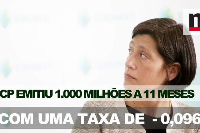Portugal emite dívida com taxa mais negativa de sempre