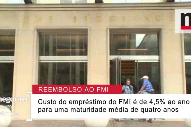 Quais os motivos para o Estado pagar antecipadamente ao FMI?