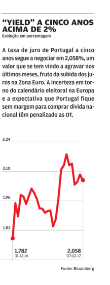 bandeira de portugal