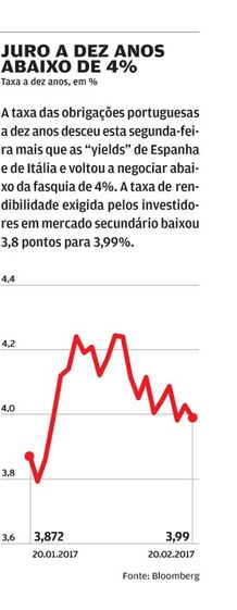 antónio costa 1.º dezembro