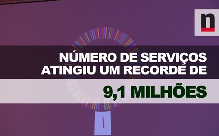 Resultados da Nos em 40 segundos