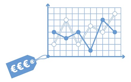 Onde encontrar as comissões  de bolsa mais baratas