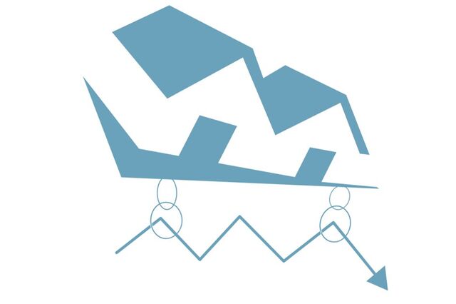 Fundos imobiliários