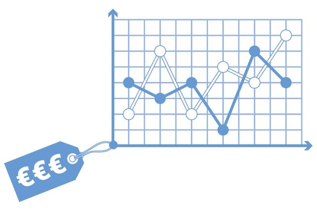 Onde encontrar as comissões  de bolsa mais baratas