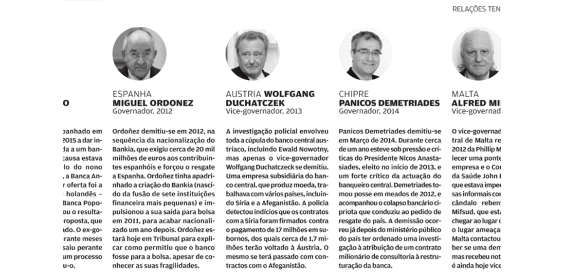 lesados BES Carlos Costa, António Costa