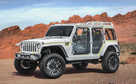 Jeep está a ficar para trás na guerra dos SUV  