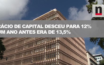 Resultados do Novo Banco em 50 segundos