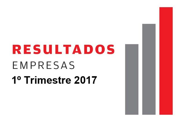 Calendário de resultados do primeiro trimestre
