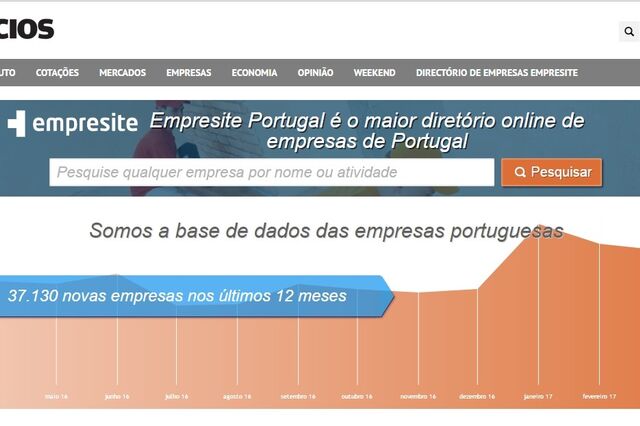Negócios reforça conteúdos com o directório de empresas Empresite