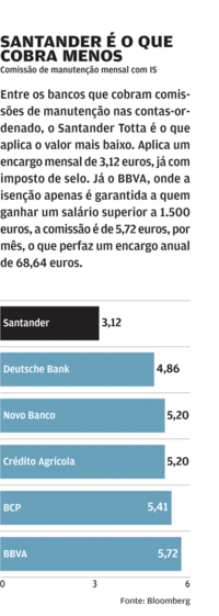 nota50euros notas moedas dinheiro carregado