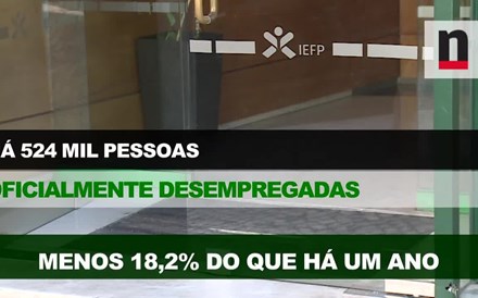 Desemprego e exportações em 40 segundos