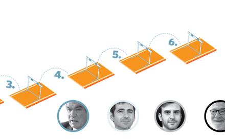 Os seis obstáculos ao crescimento de Portugal