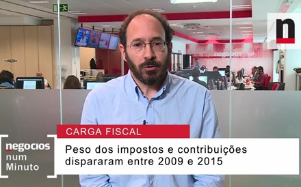 De que é feita a carga fiscal? 