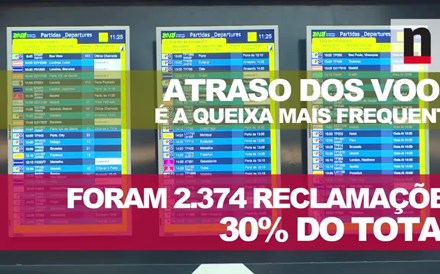 As queixas dos passageiros em 40 segundos