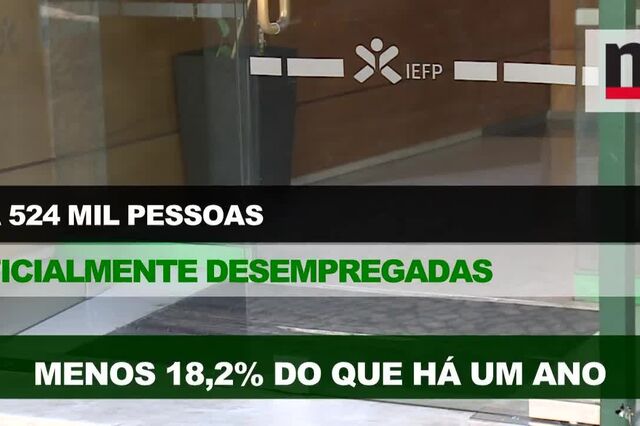 Desemprego e exportações em 40 segundos