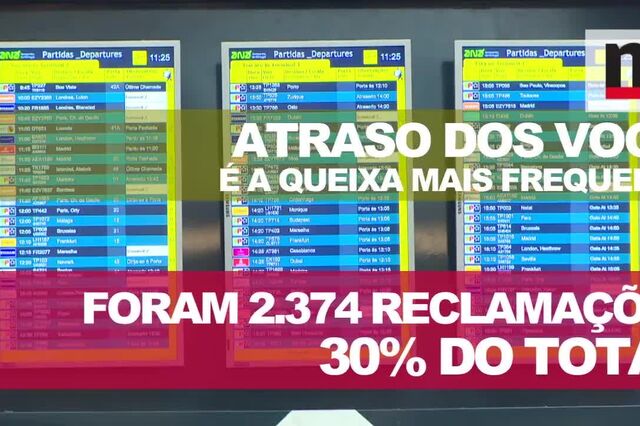 As queixas dos passageiros em 40 segundos