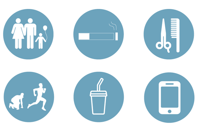 Dos 'maus hábitos' aos carros, os preços em Portugal e no mundo