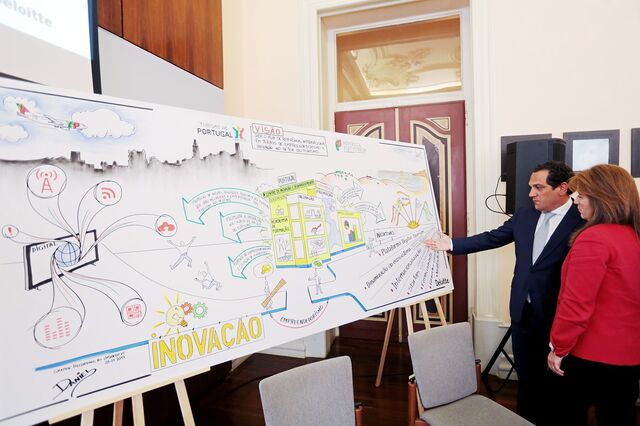 Portugal lança centro de inovação para dinamizar start-ups do turismo