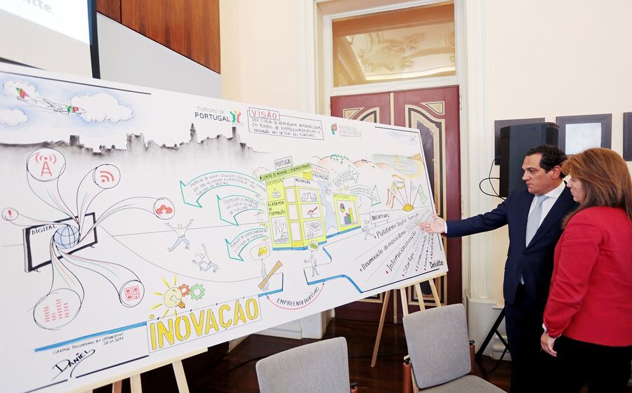 ana mendes godinho, joão vasconcelos, turismo