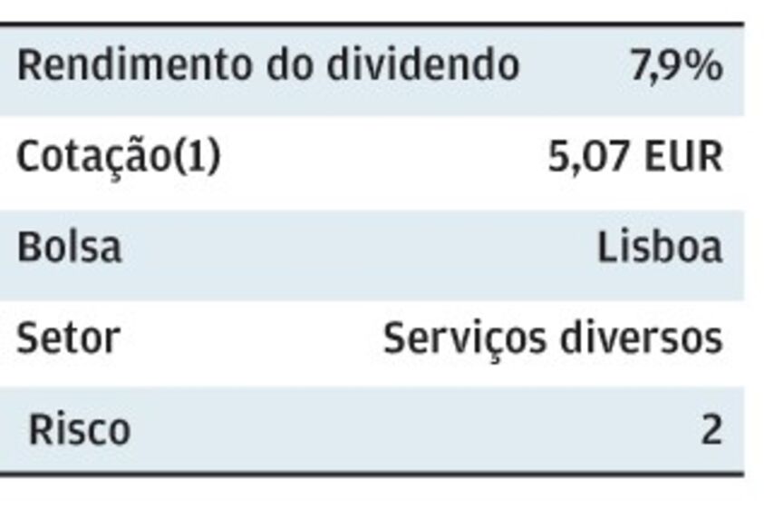 mercados revista ano