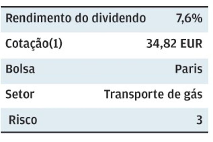 mercados revista ano