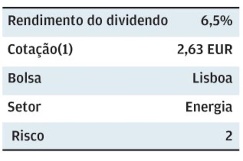 mercados revista ano