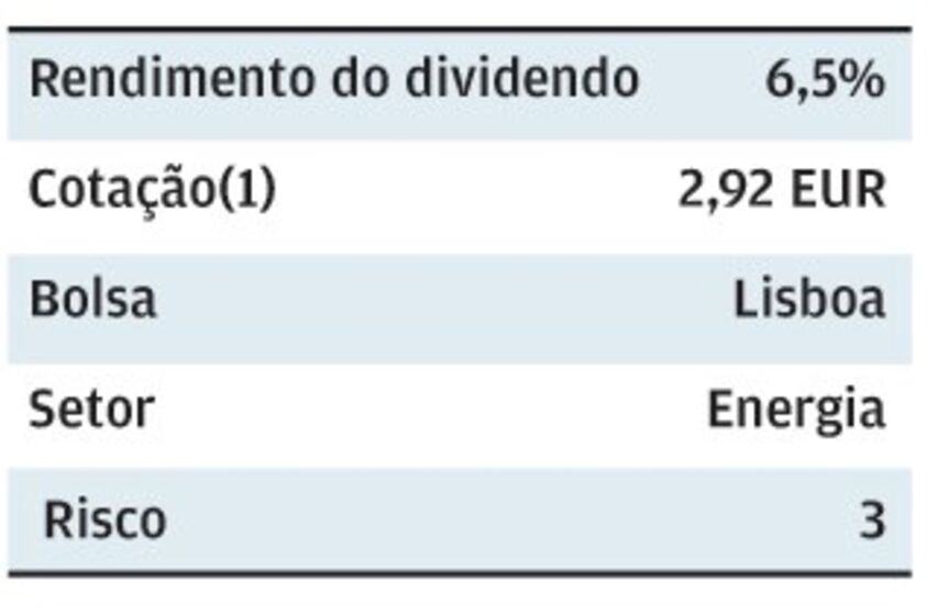 mercados revista ano