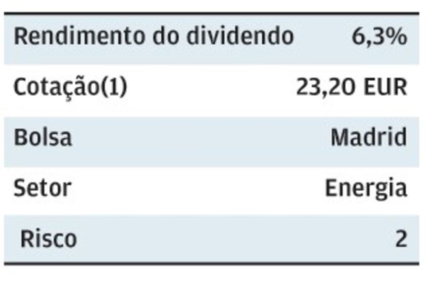 mercados revista ano