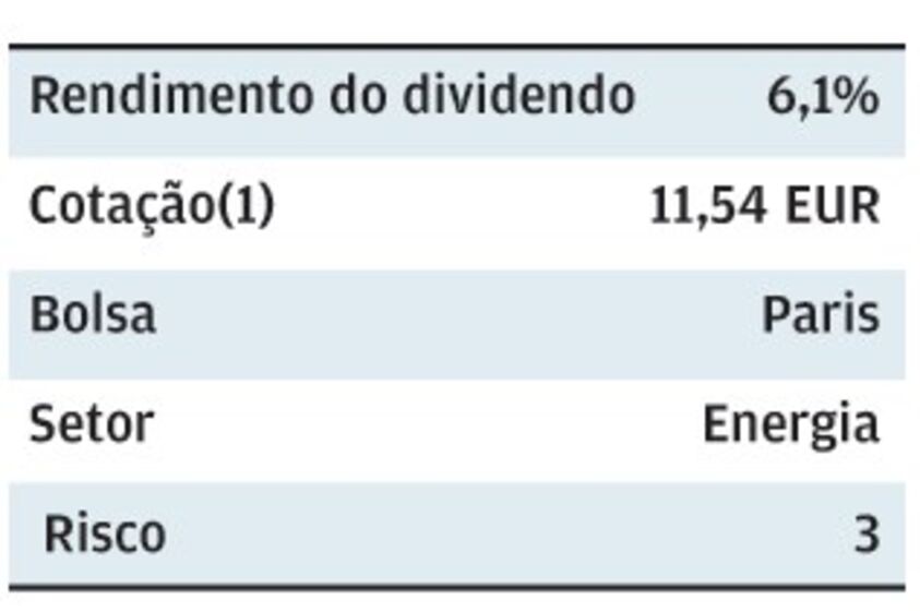 mercados revista ano